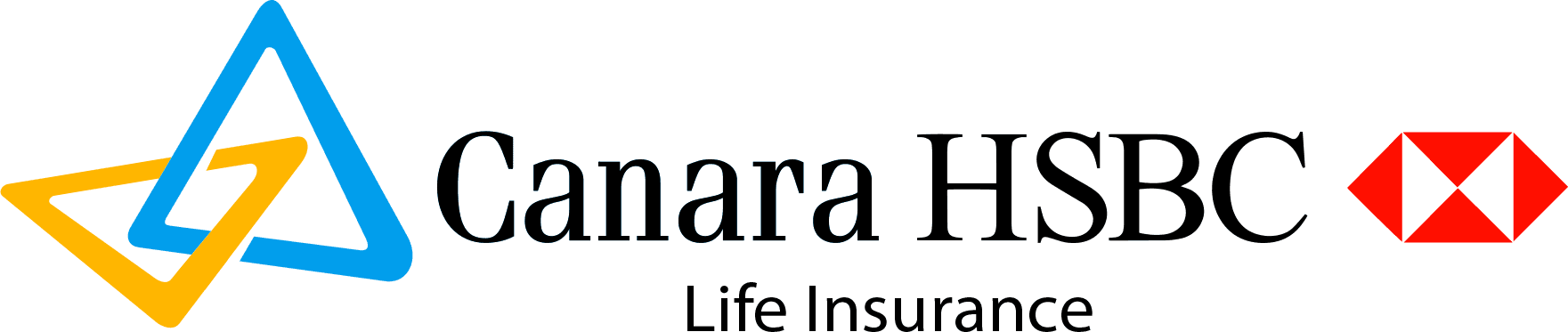 Canara HSBC